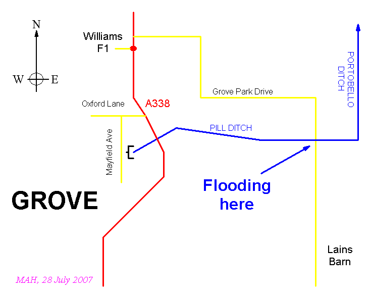 Schematic showing course of Pill Ditch